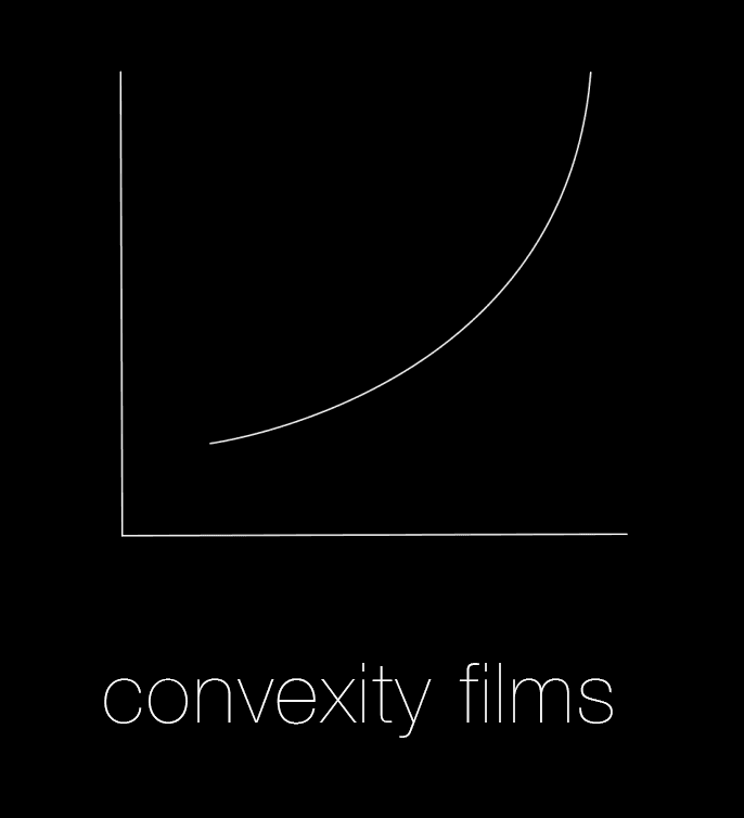 Convexity Films